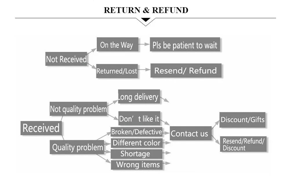 100–200pcs Stainless Steel Crimp Beads – Jewelry Spacer Ball Stoppers