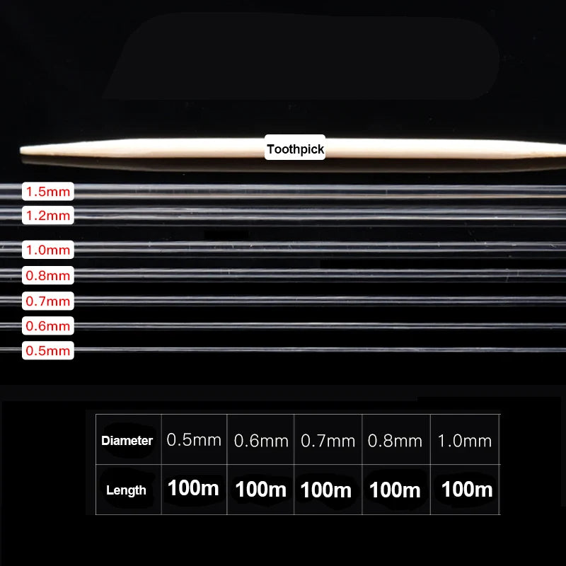 100m Elastic Crystal Beading Thread – Stretch Jewelry Making Cord