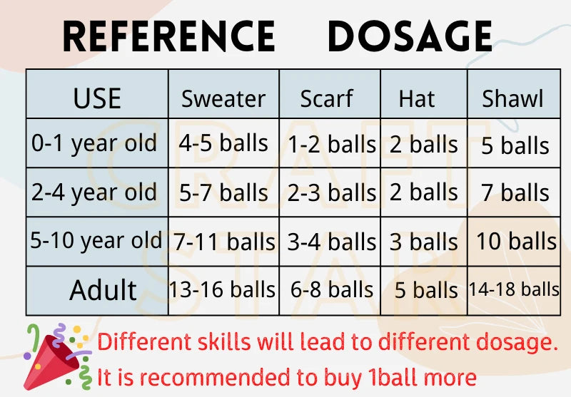 40–50g 4Ply Milk Cotton Yarn – Soft Knitting Wool for Crochet, Sweaters & Dolls