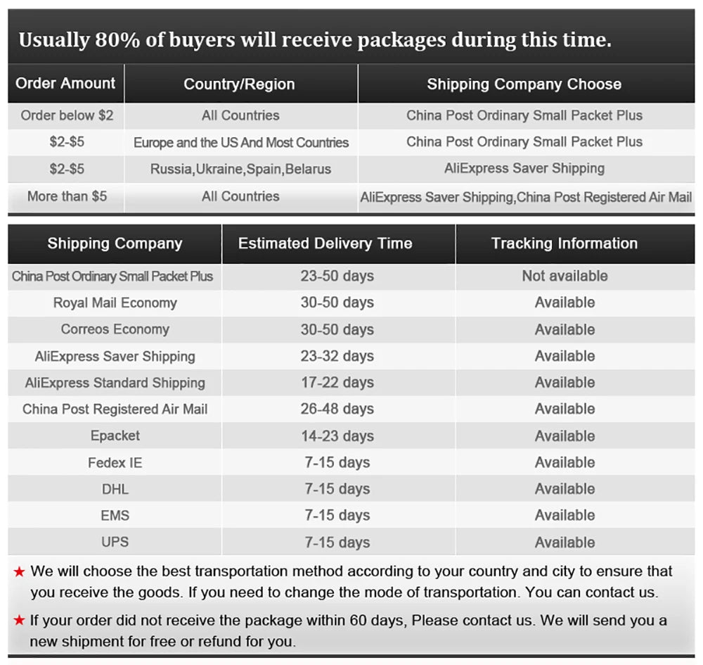 2-Box Rainbow Clay Bead Kit – DIY Bracelet & Jewelry Making Set